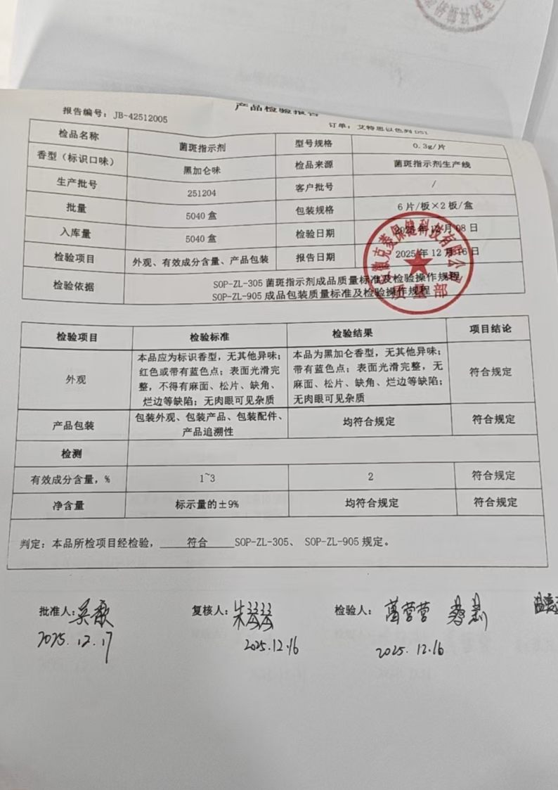 COA Report