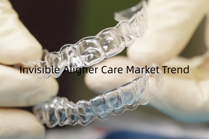 Invisible Aligner Care Market Trend